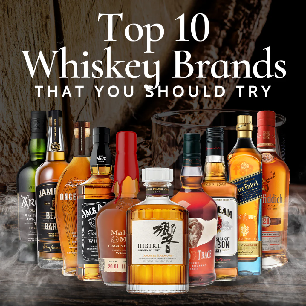 Best Selling Whiskey Brands The World
